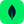 MongoDB Atlas